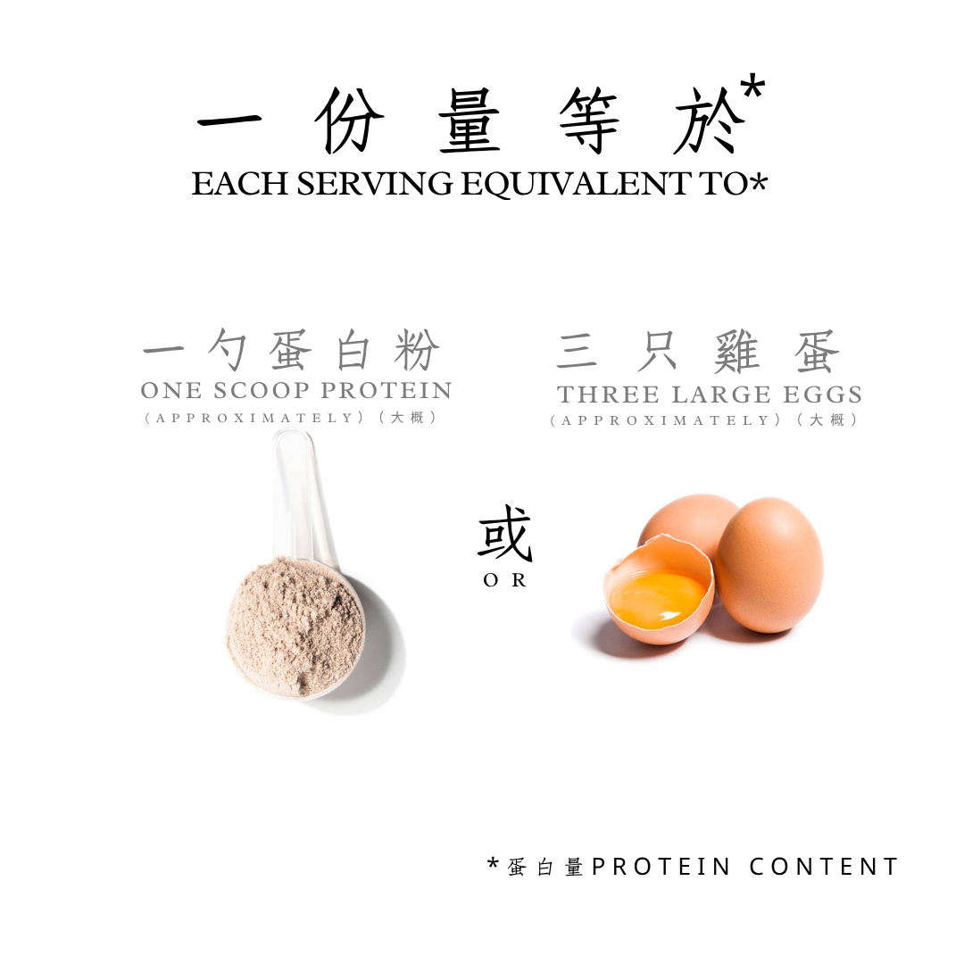 2 servings (Taster Pack - 100g WIDE + 100g THIN) My Store