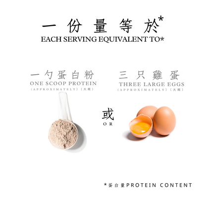 2 servings (Taster Pack - 100g WIDE + 100g THIN) My Store